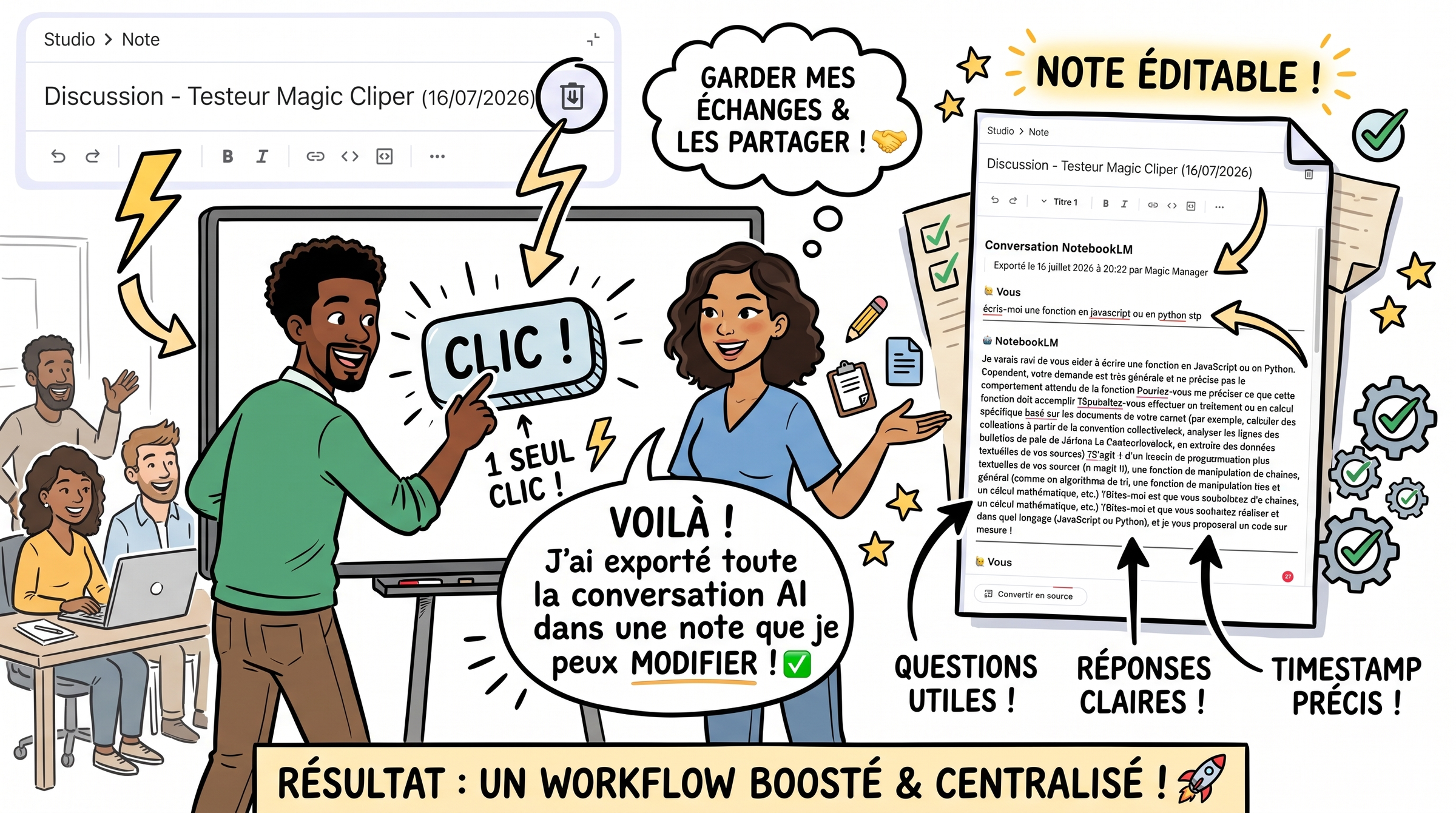 Infographie Sketchnote Chat to Notes Exportation en Note Éditable Magic Manager