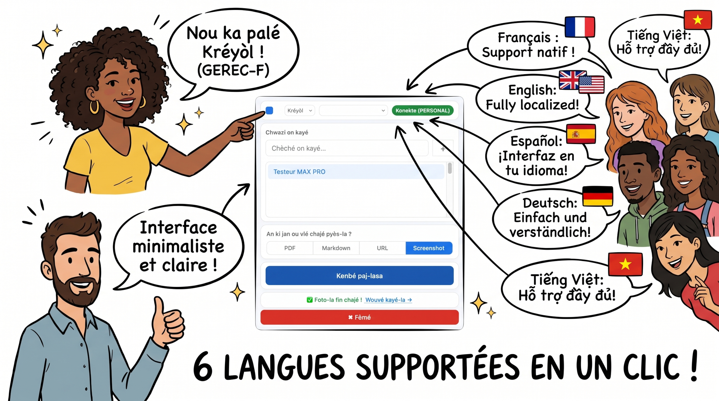 Infographie Sketchnote Interface 6 langues dont Créole Kréyòl Magic Clipper