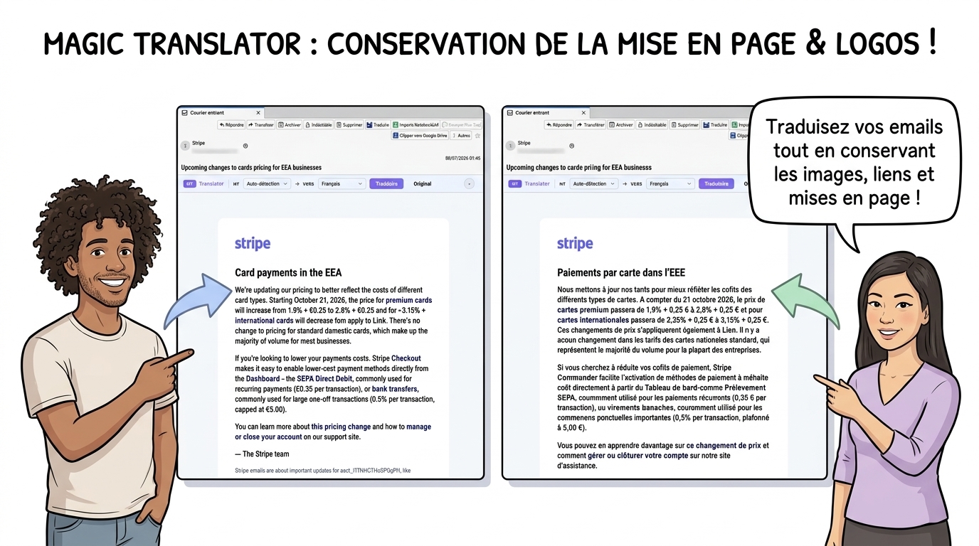 Magic Translator Thunderbird HTML Preservation Sketchnote